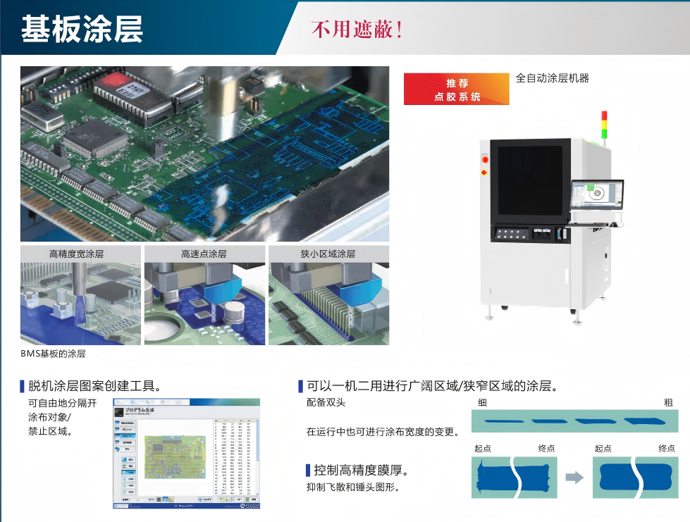基板涂层.png